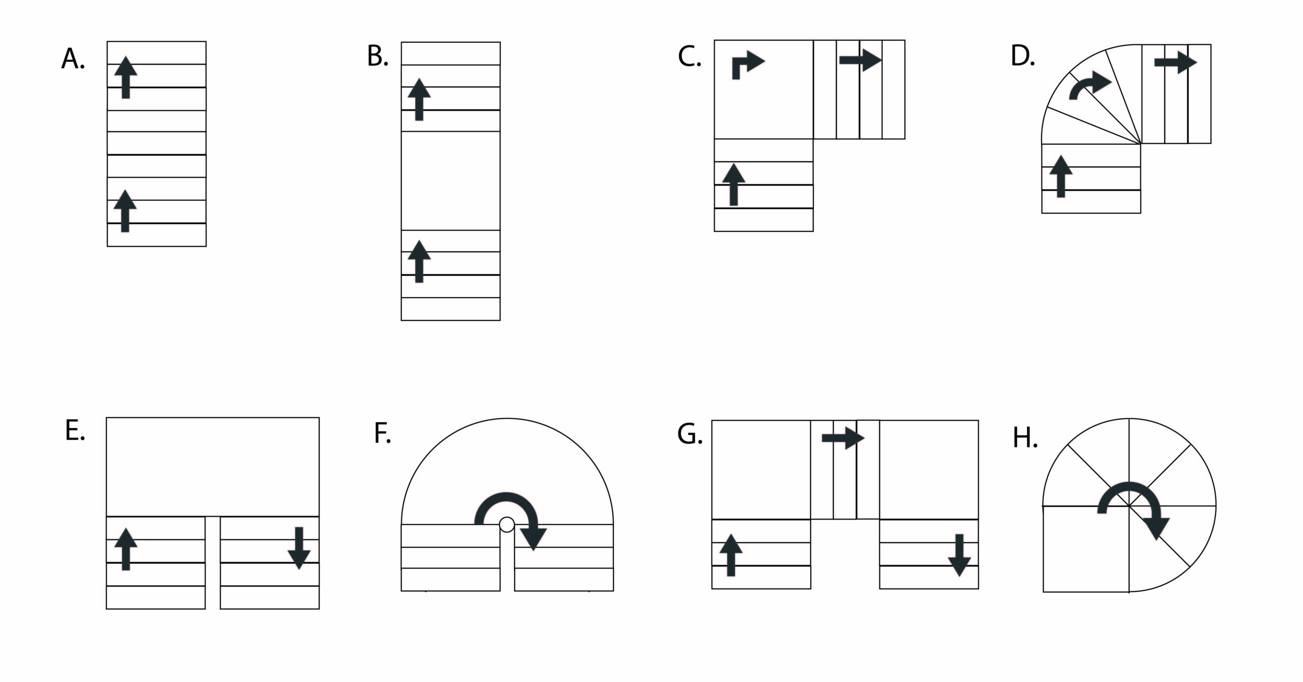 Types of staircases